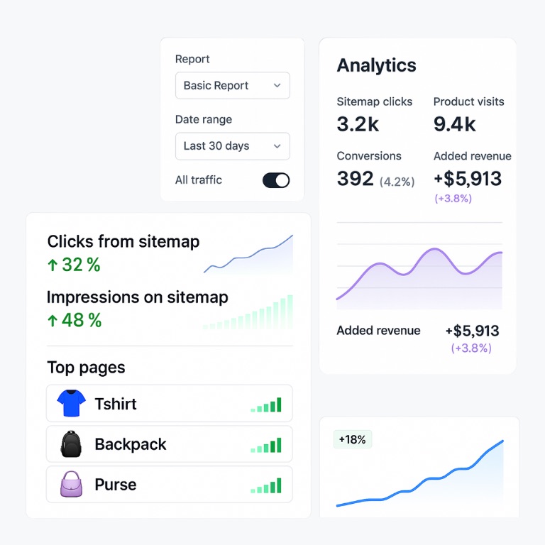 SEO Insights Dashboard
