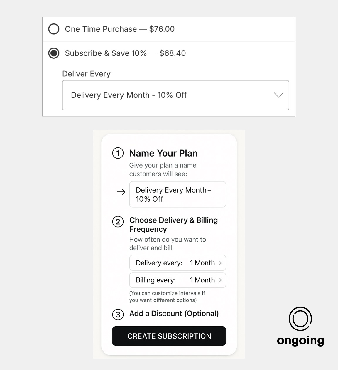 Launch Subscriptions With Ease - No Coding Required