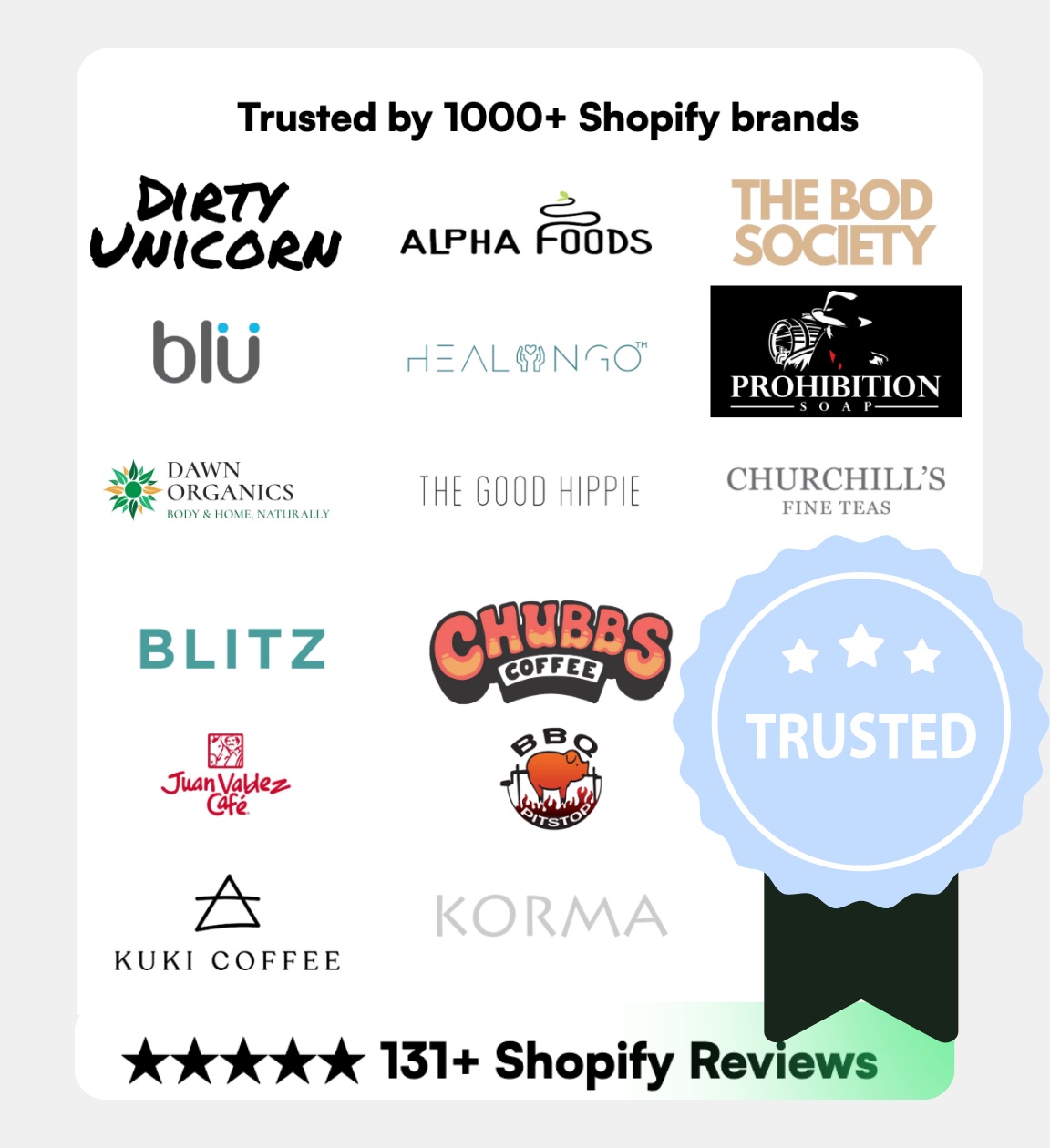 Trusted by 1,000+ Shopify Brands